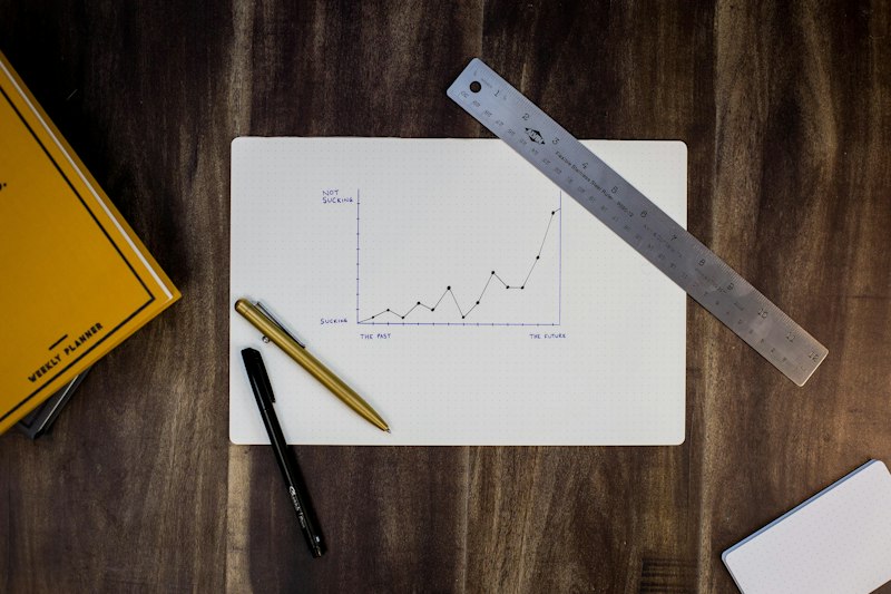 Decoding analytics charts